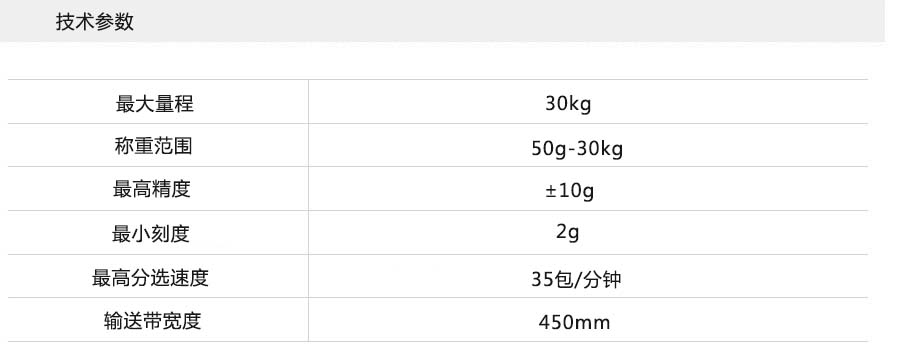 重量檢測機（jī）參數