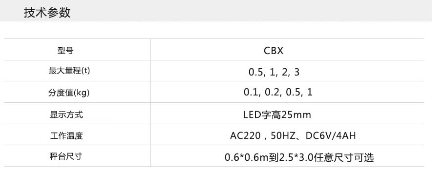 不鏽鋼電子地磅參數圖